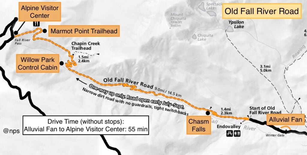 Map of Old Fall River Road in Rocky Mountain