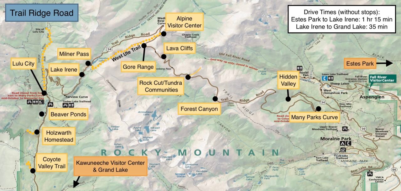 How Long to Drive Through Rocky Mountain National Park