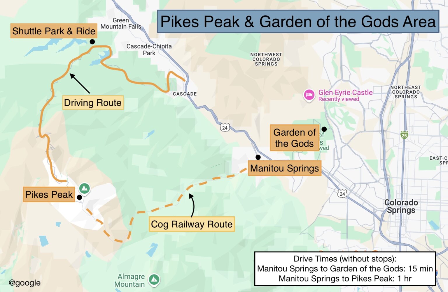 10 Things to Know Before Driving Pikes Peak - wereintherockies